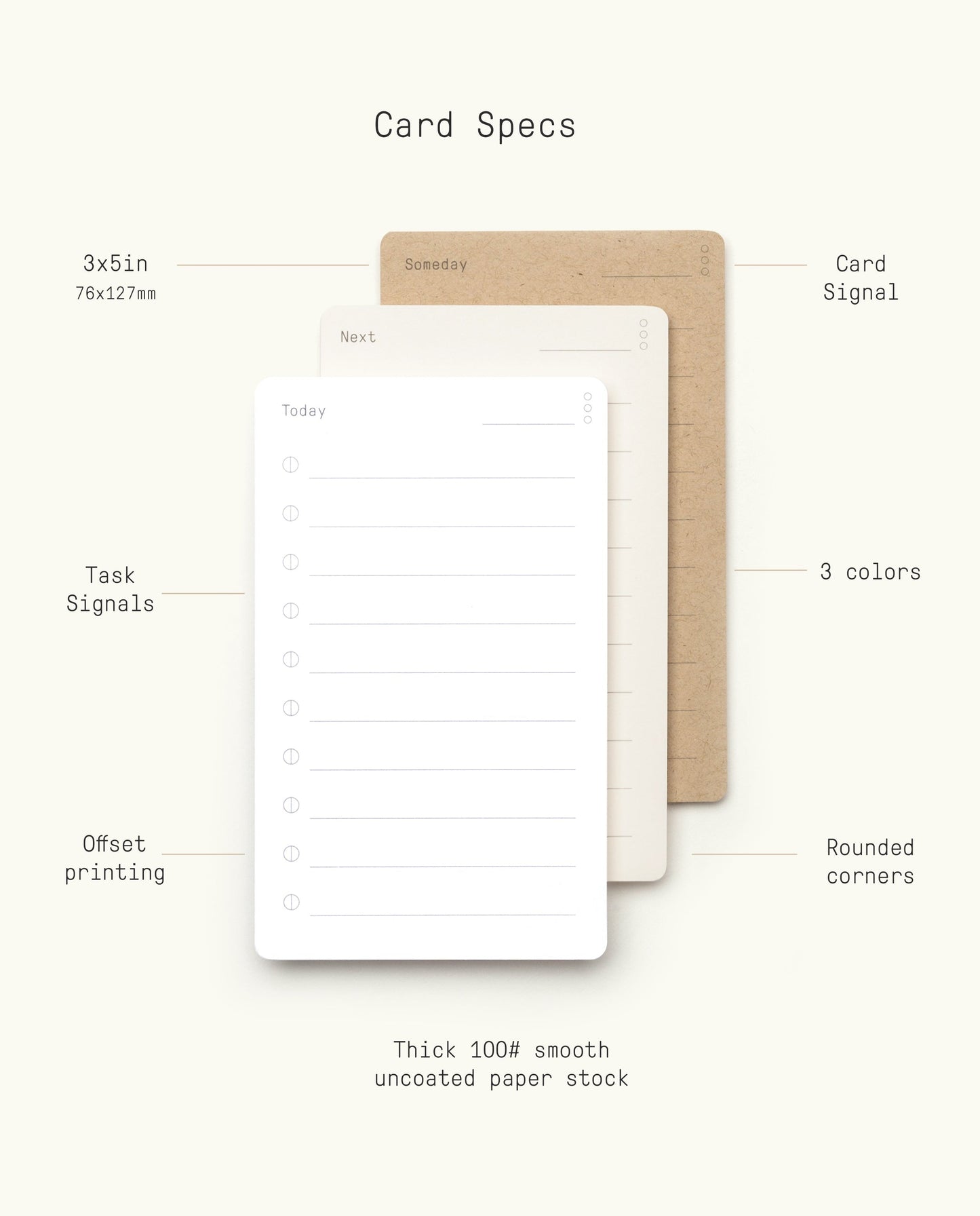Analog Annual Kit (Walnut)