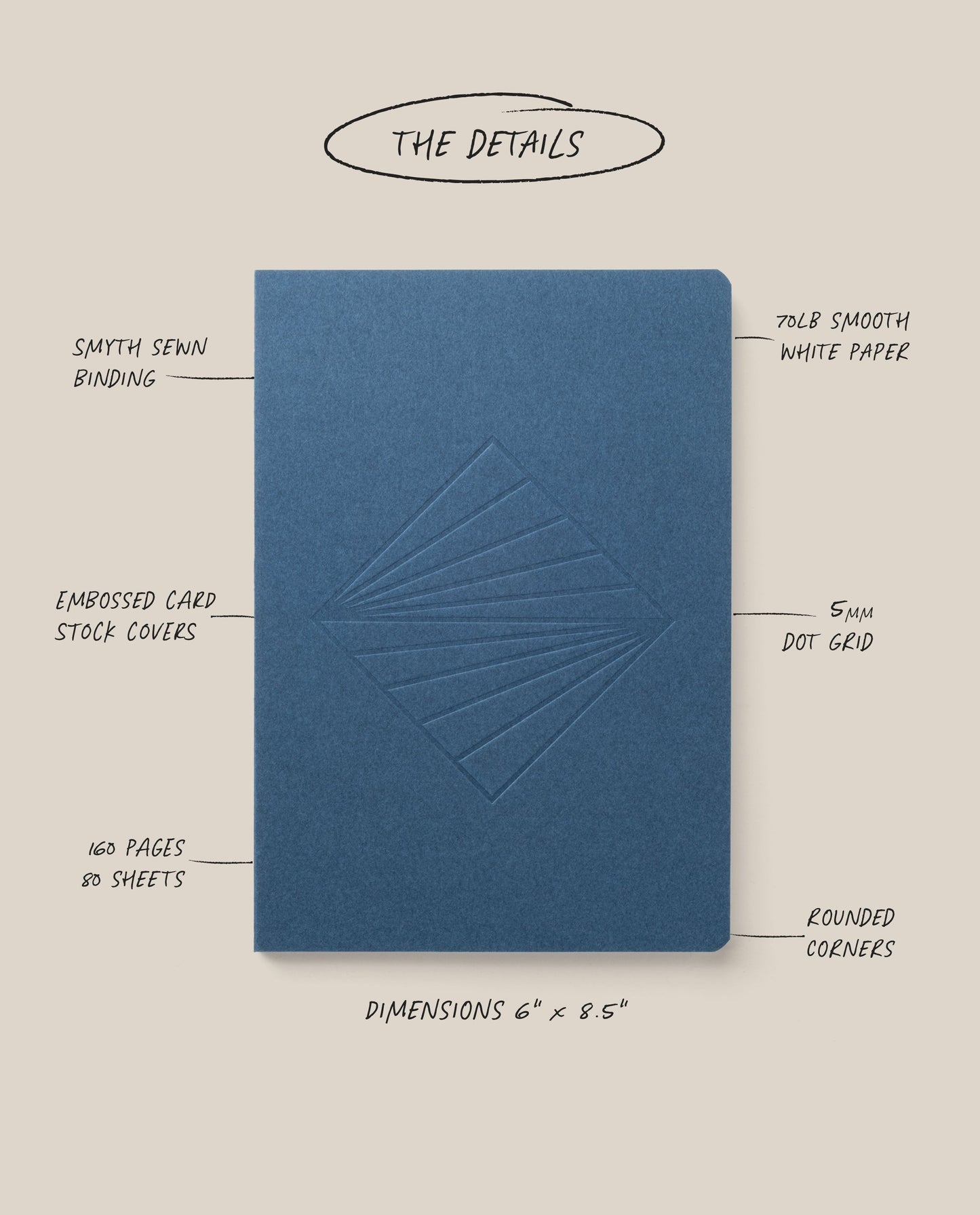 Layflat Notebook Bundle (Series 2 - Set of 3)