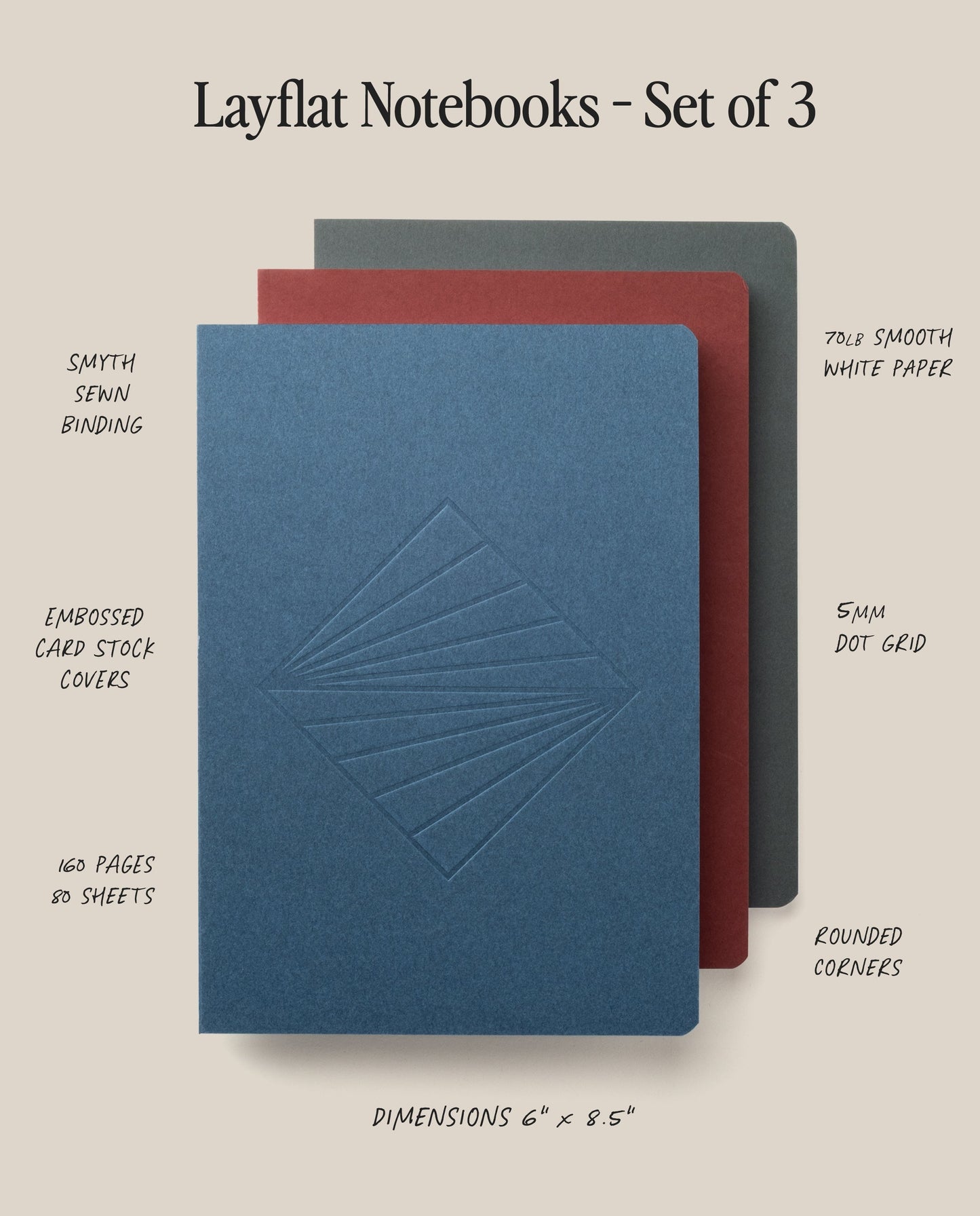 Layflat Notebook Bundle (Series 2 - Set of 3)