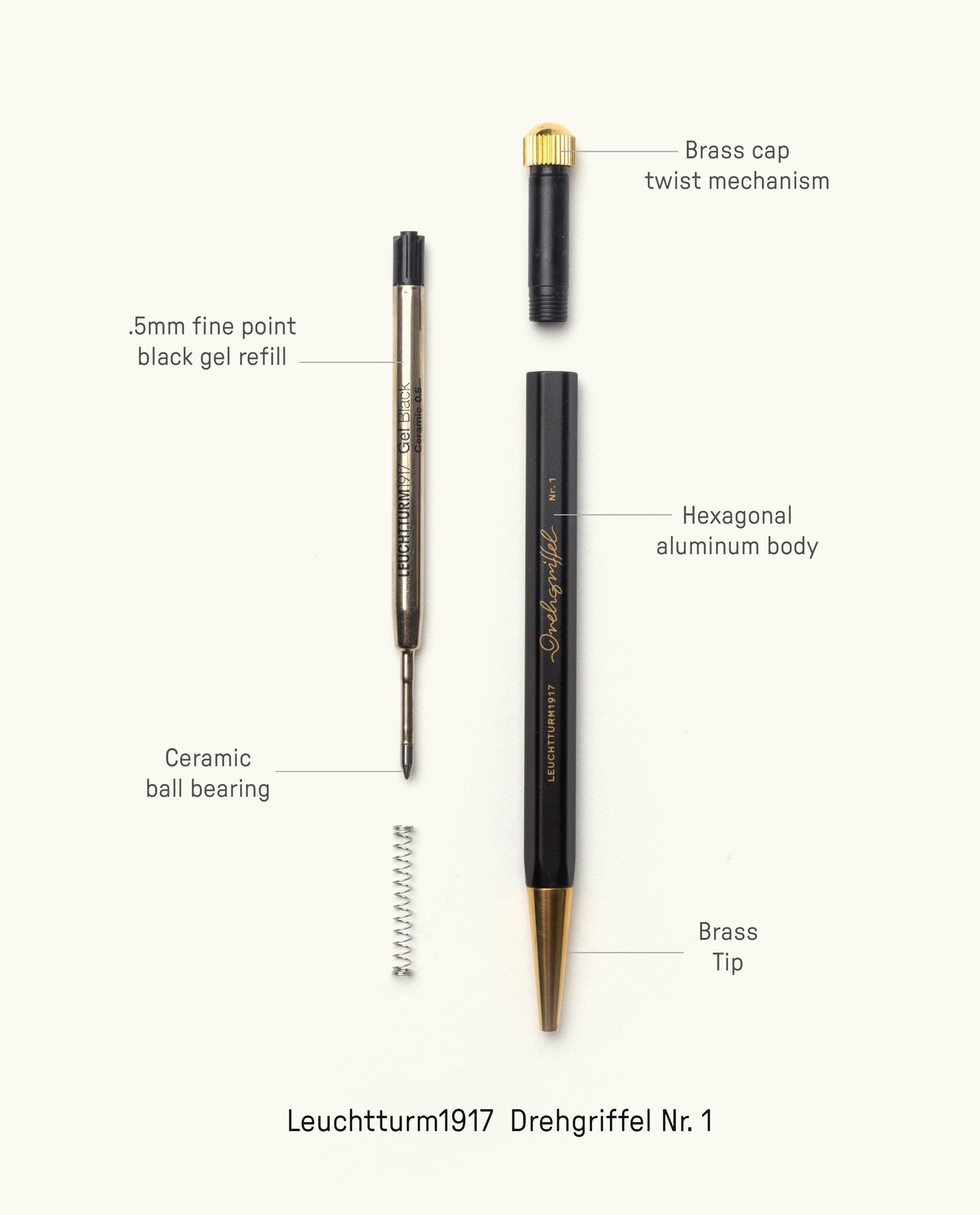 The Analog Bundle (Walnut)