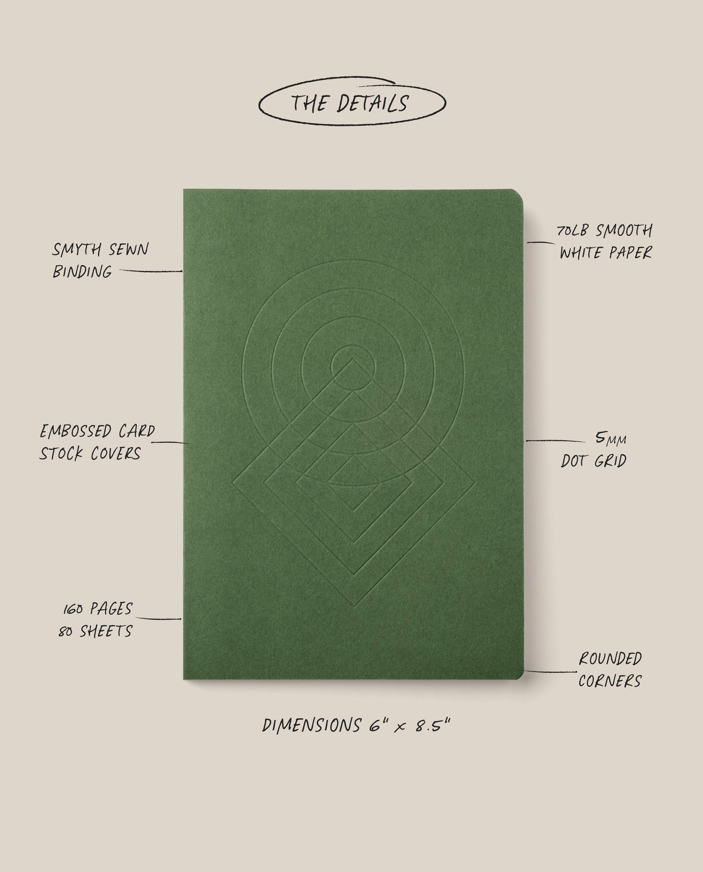 Layflat Notebook Bundle (Set of 3)