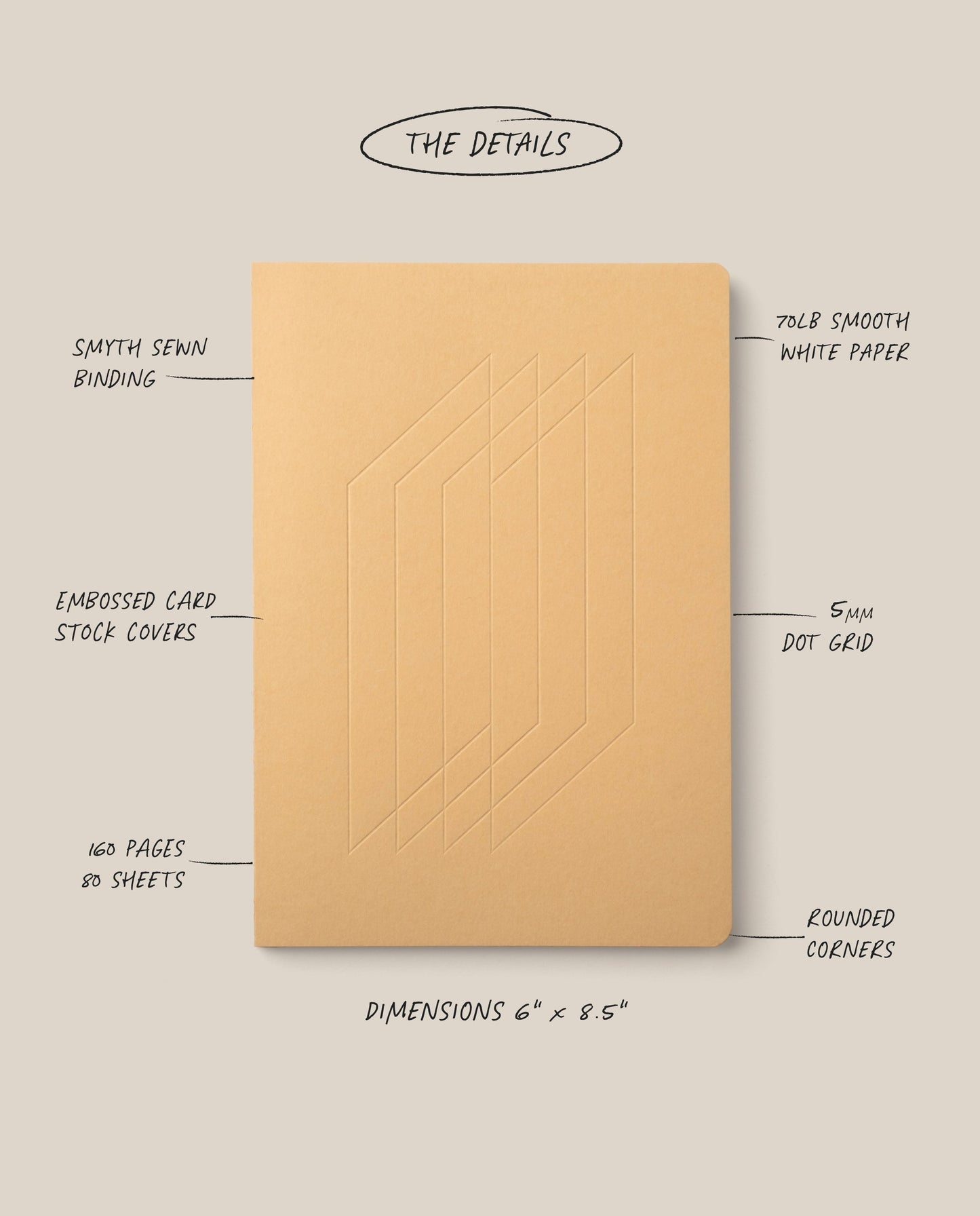 Layflat Notebook Bundle (Set of 3)