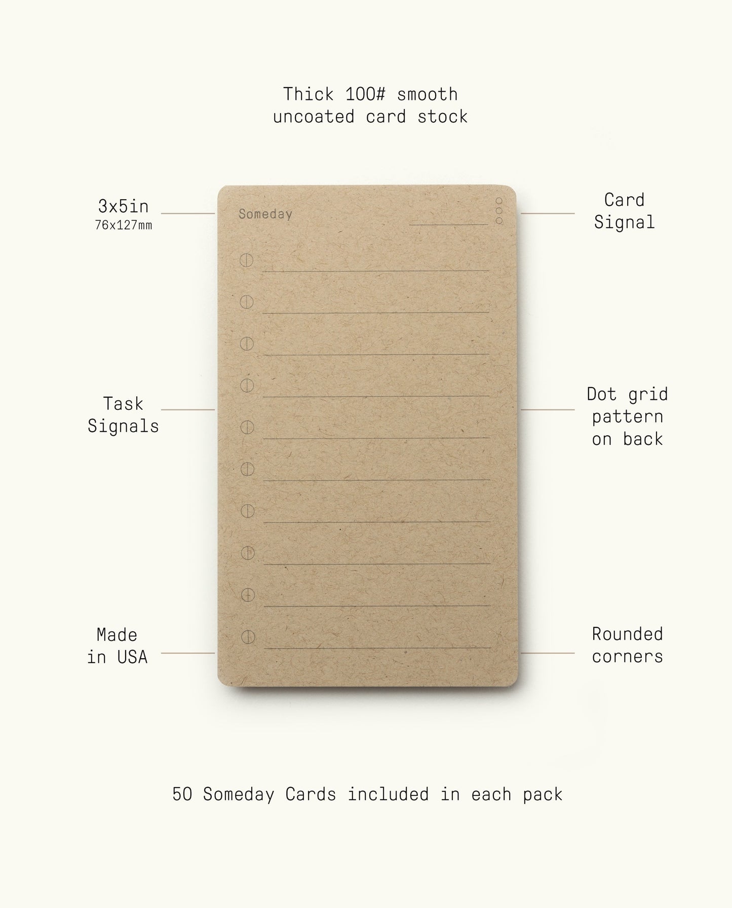 Analog - Someday Cards (1-Pack)